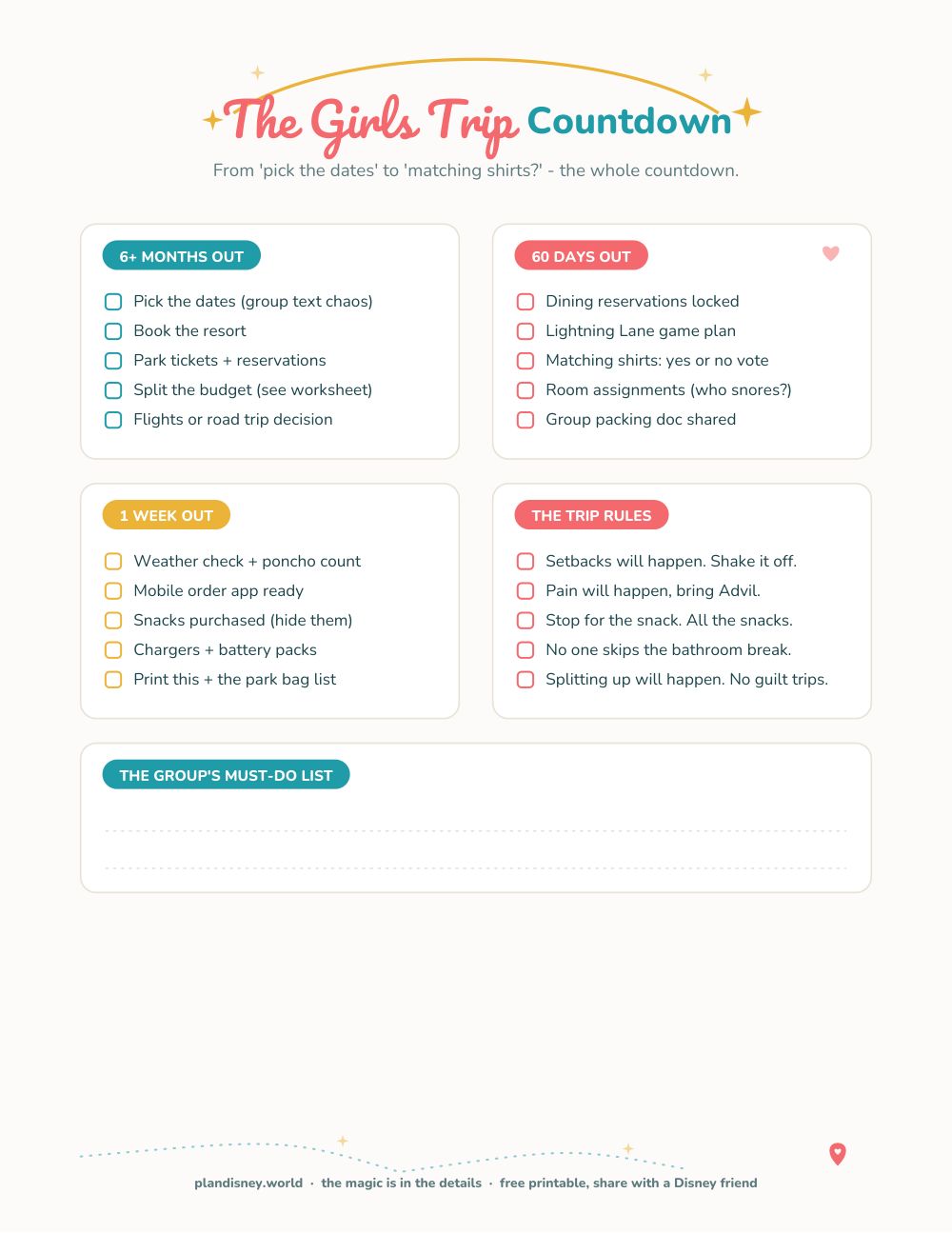 Preview of The Girls Trip Planning Checklist
