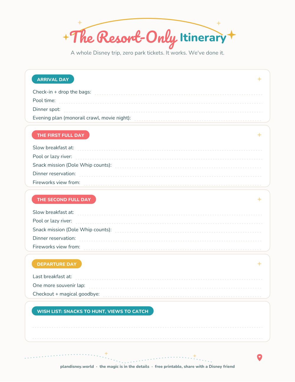 Preview of The Resort-Only Trip Itinerary