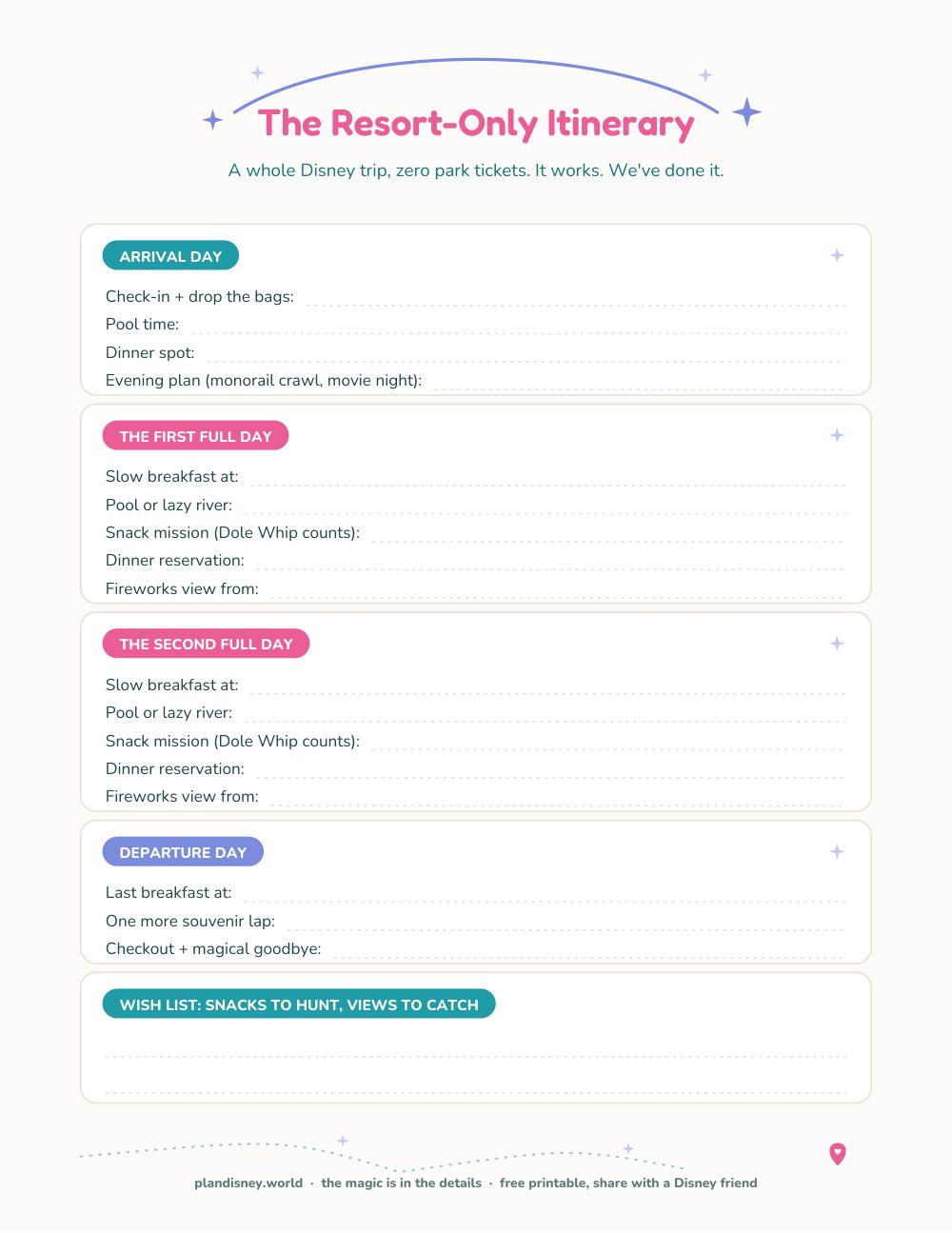 Preview of The Resort-Only Trip Itinerary