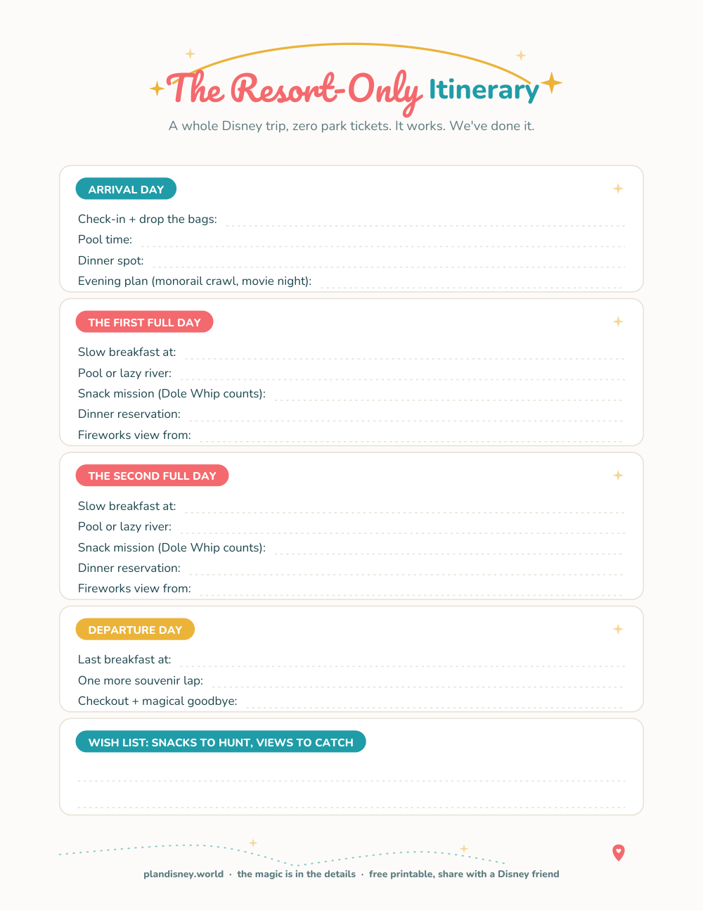 Preview of The Resort-Only Trip Itinerary